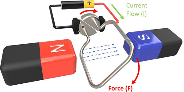 figure6_7