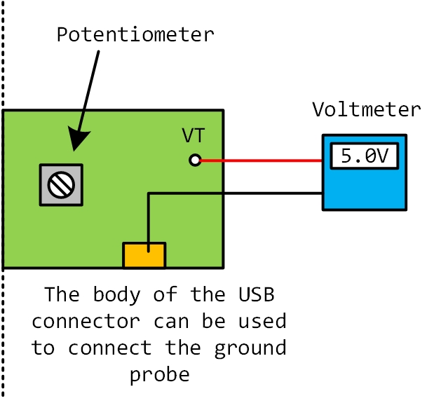 power supply adjustment