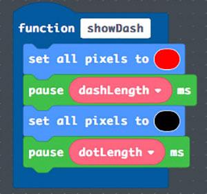 The showDot function turns the LEDs red