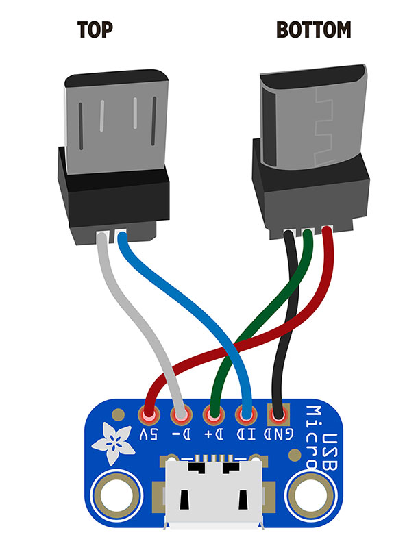 Circuit Diagram