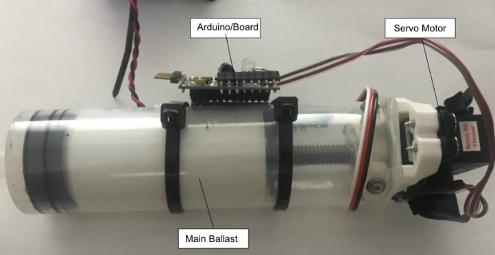 Buoyancy Engine