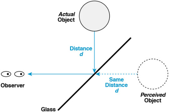 diagram_20