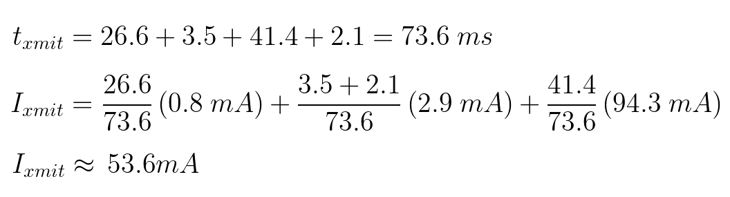 Calculate current draw