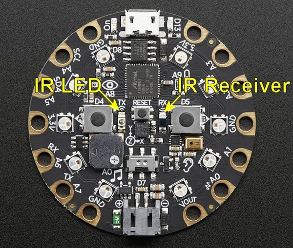 brief introduction to IR signals