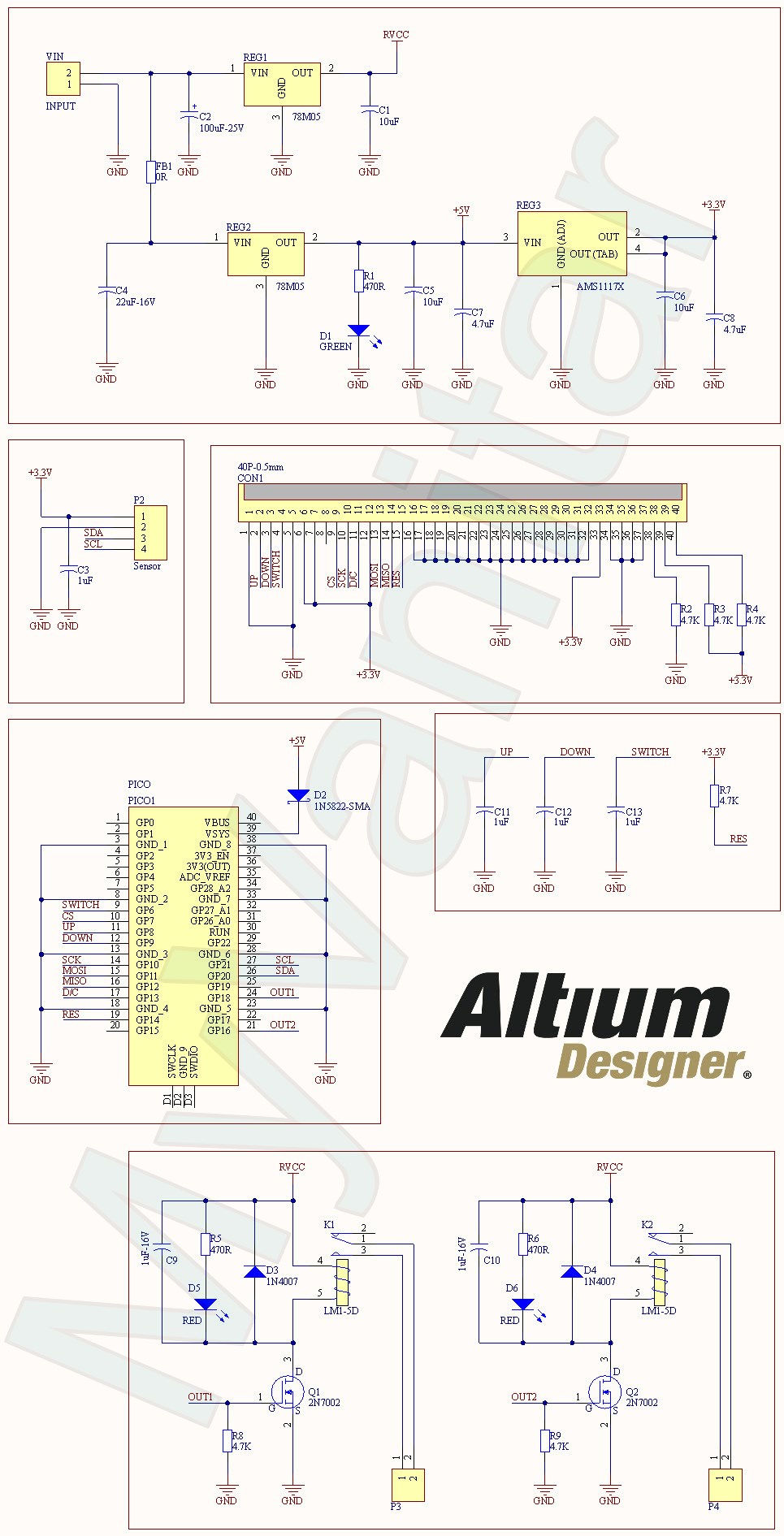 Schematic diagram of the temperature