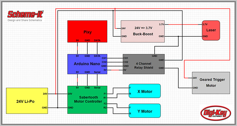 Digi-Key Scheme-it