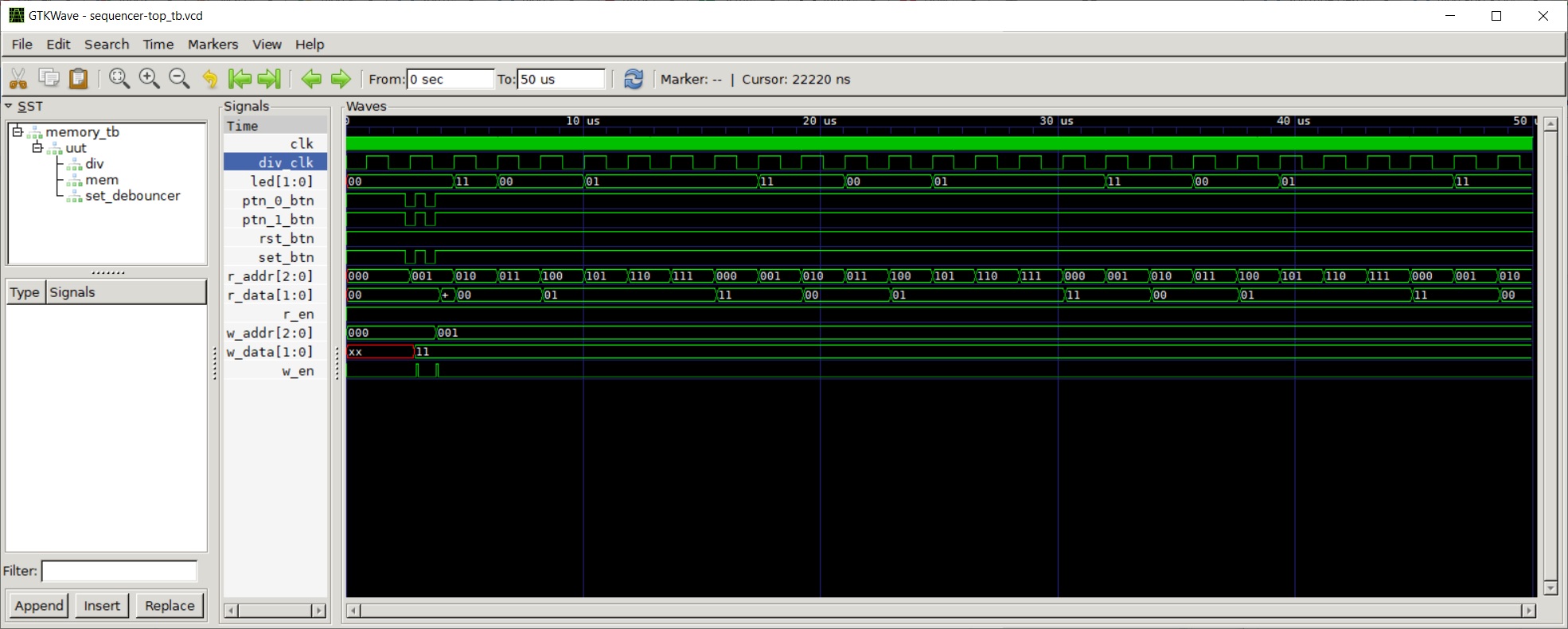 Simulated sequencer in GTKWave