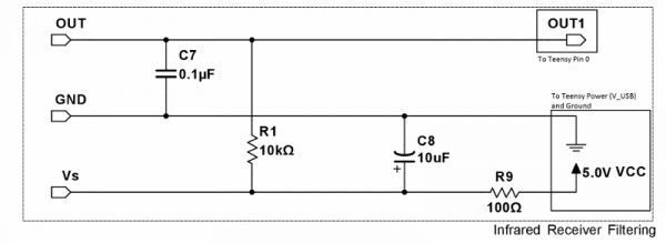 Schematic