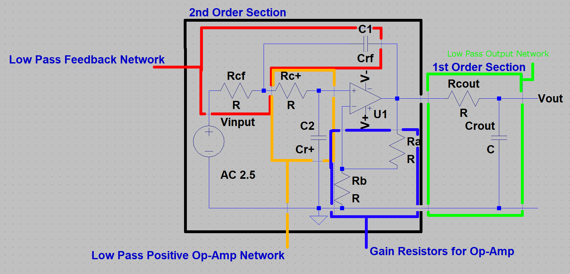 Butterworth Low-Pass Filter