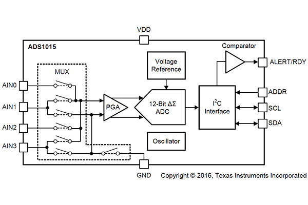 diagram_9