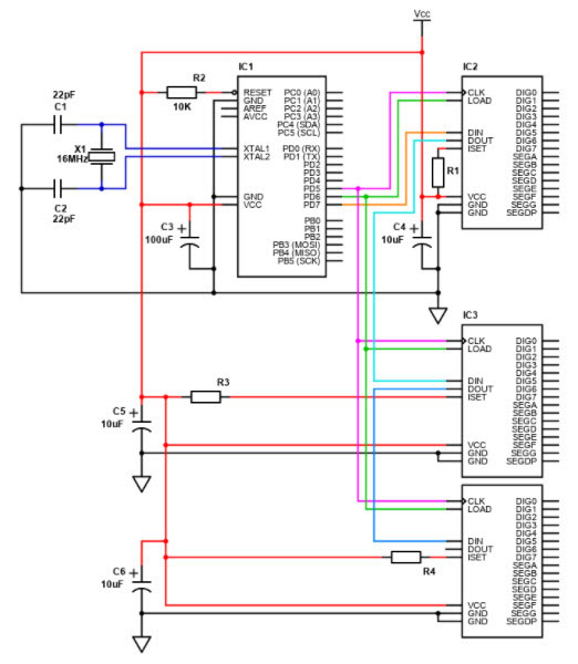 Scheme-it