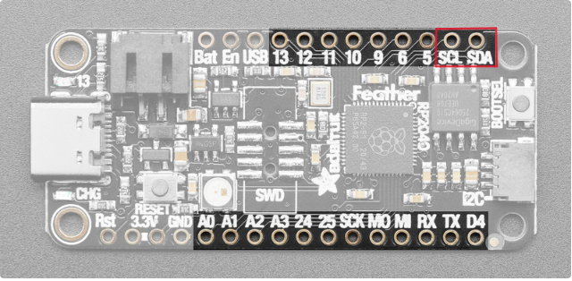 Connecting the PDM Microphone