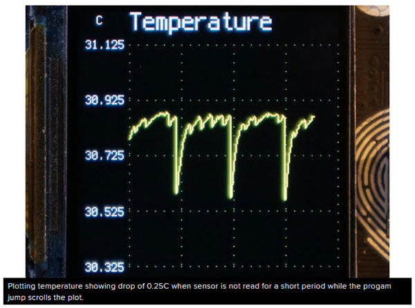 temperature_18