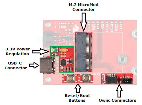 components_5