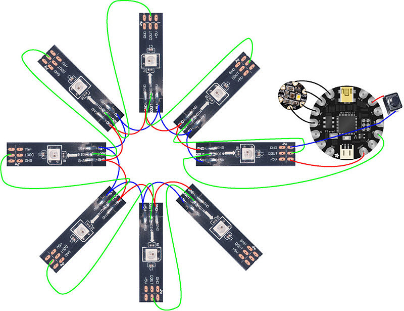 led-strips-florabrella-diagram