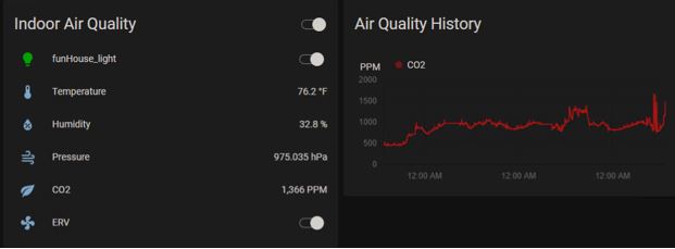 Adafruit FunHouse CO2 Monitoring