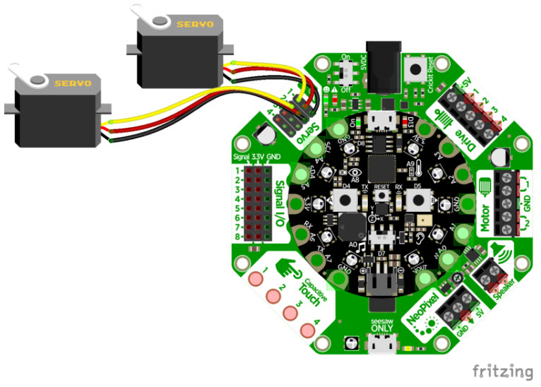 Figure 19