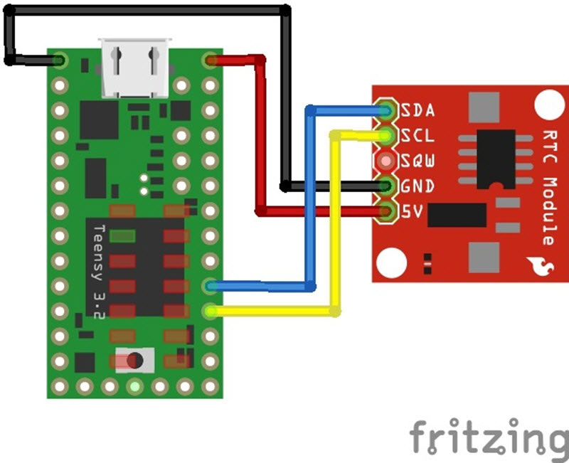 Figure 29