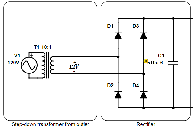 Outlet rectifier and cap for the ACDC power supply 