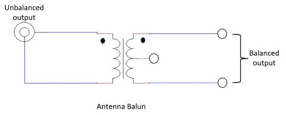 antenna_2