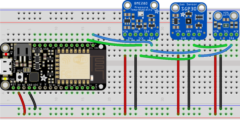 Figure 17