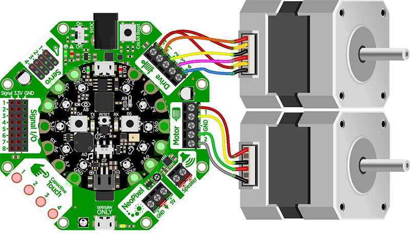 CircuitPython Steppers