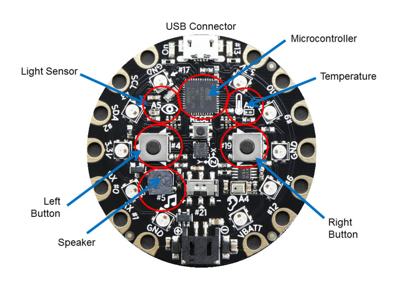 Circuit Playground Sound and Music