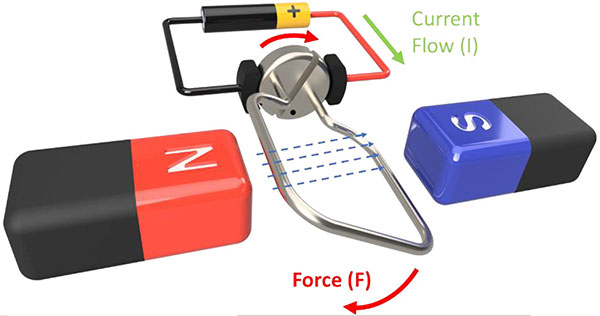 figure5_6