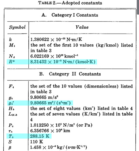 table_11