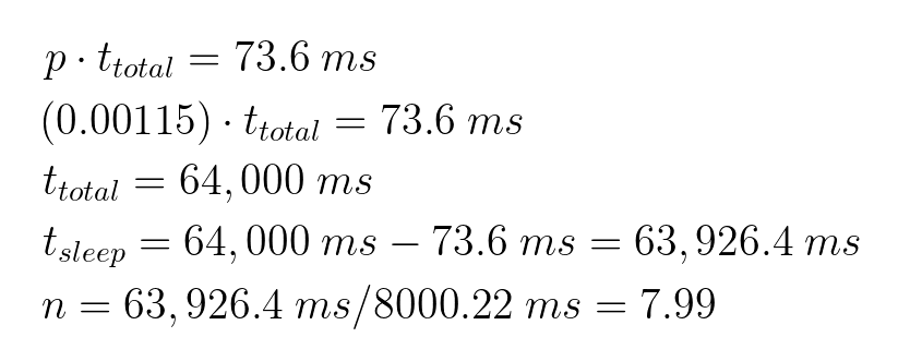 Calculate current draw