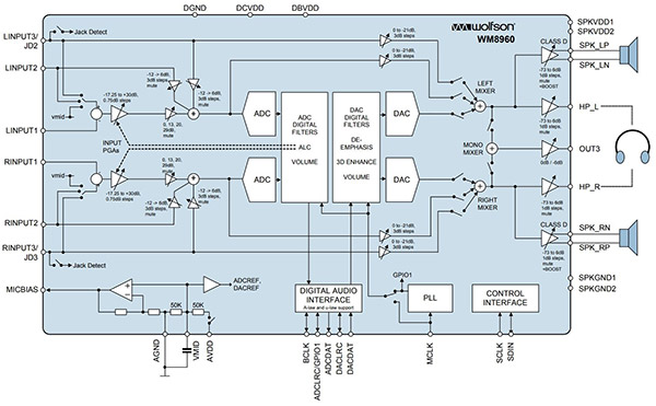 diagram_4