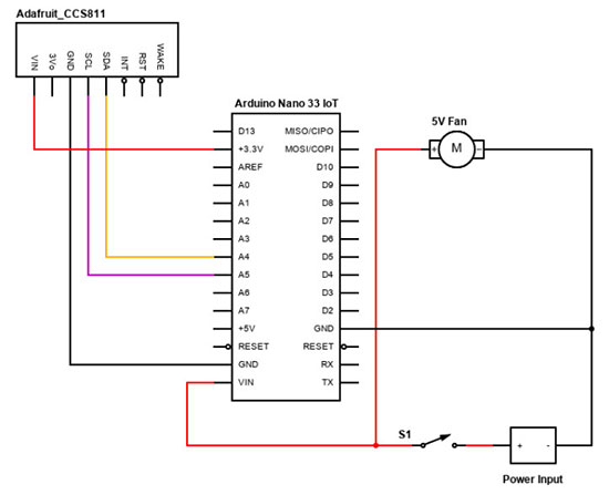 Scheme-it