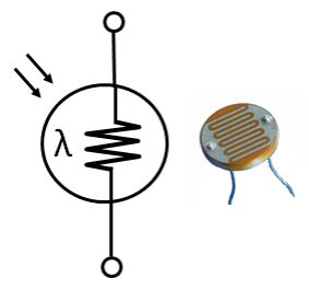 electrical symbol for a photocell & actual photocell