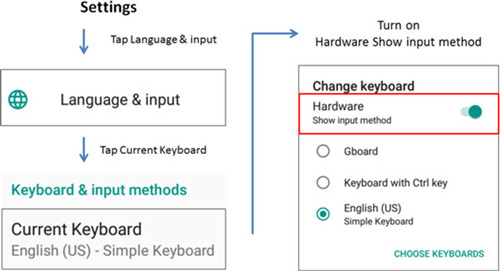 18_softkeyboard