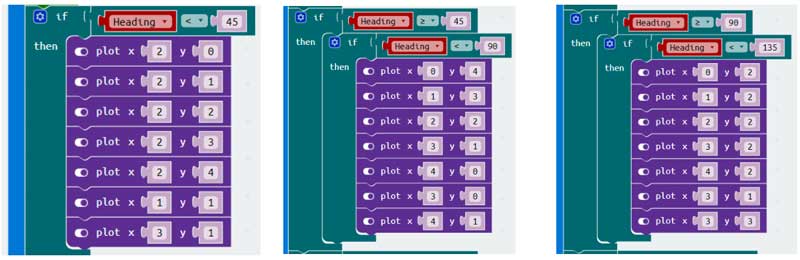 How to Make a microbit Compass