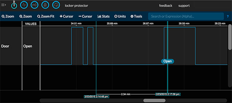 Example Stream