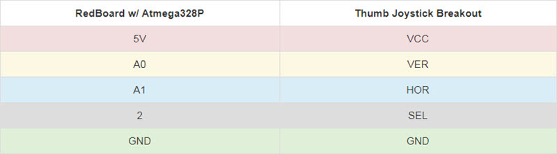 table_10