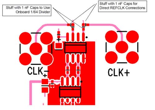 Evaluation and development boards